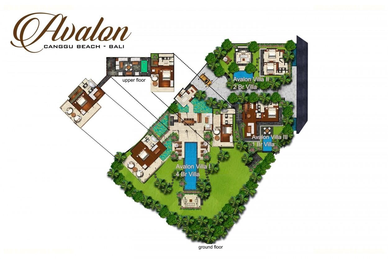 Villa Avalon Estate Plan
